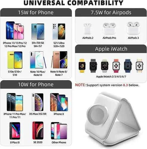 3-in-1 Wireless Charger for Effortless Device Charging