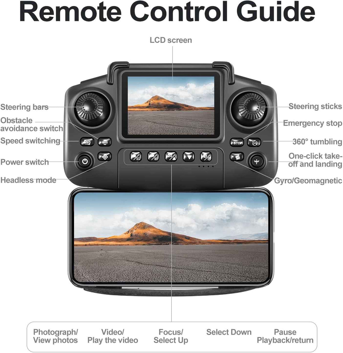 E88 Air Foldable RC Drone with Dual Camera | Remote Control || طائرة بدون طيار قابلة للطي E88 Air مزودة بكاميرا مزدوجة | جهاز تحكم عن بعد