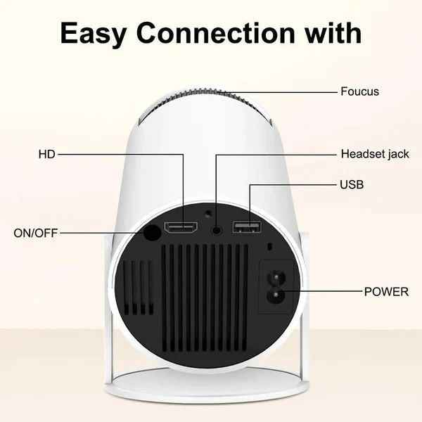 Mini Round Projector - Compact & Powerful Home Theater Solution