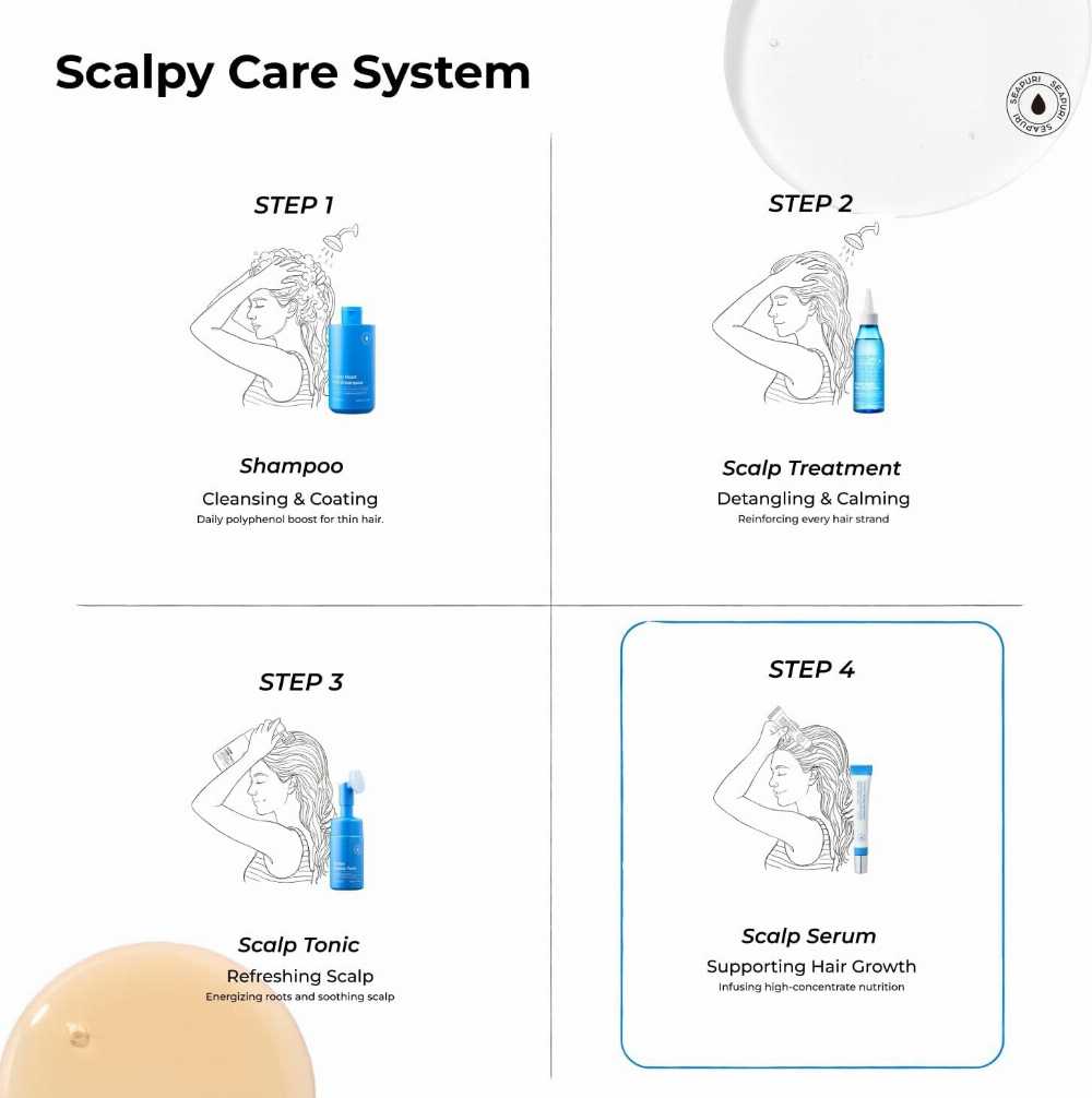 Scalp Hair Growth Serum for Thicker, Healthier Hair