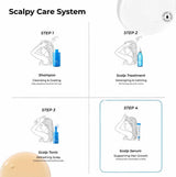 Scalp Hair Growth Serum for Thicker, Healthier Hair